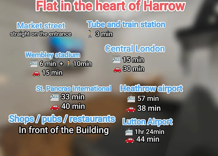 Flat On Harrow Market Street, Tube Station Is Very Close, Near Wembley And Central London